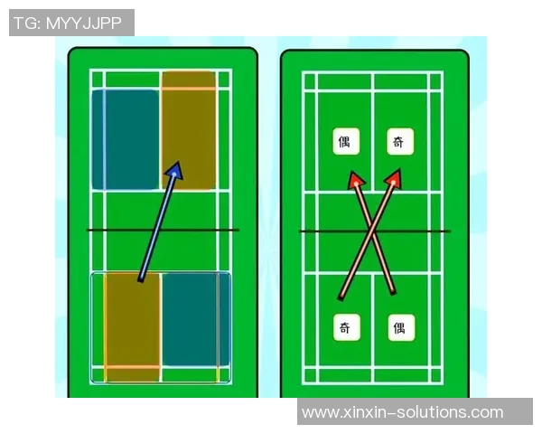 羽毛球战术揭秘：深入分析北京羽毛球队的盯防策略与技巧